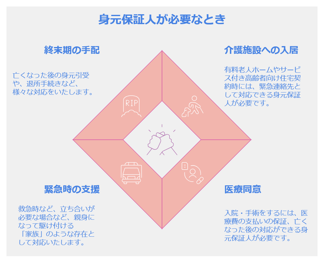 みもt